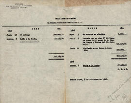 Original Document numérique not accessible