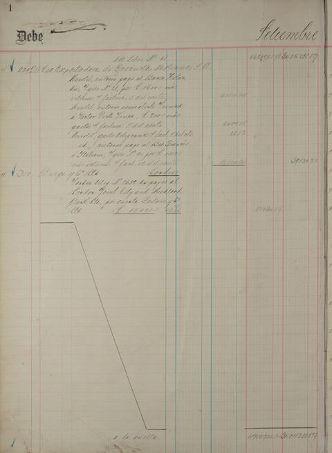 Original Document numérique not accessible