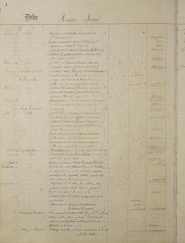 Original Document numérique not accessible