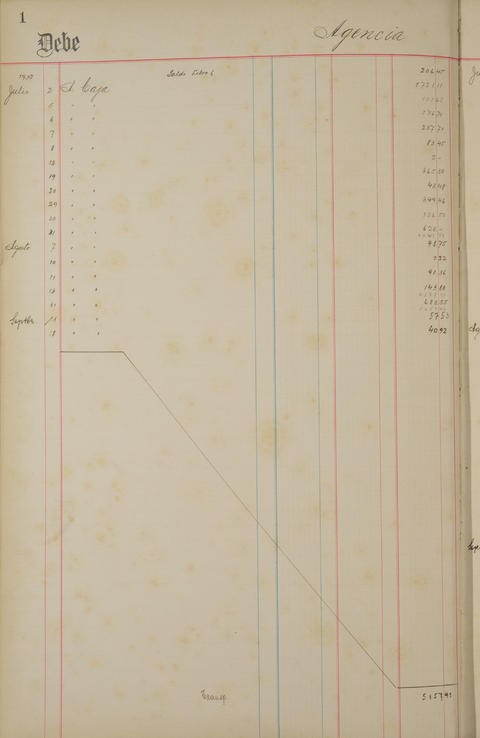 Original Digitaal object not accessible