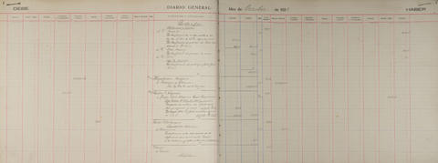 Original Document numérique not accessible