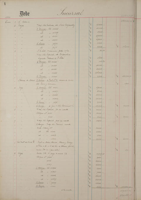 Original Document numérique not accessible