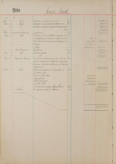 Original Document numérique not accessible