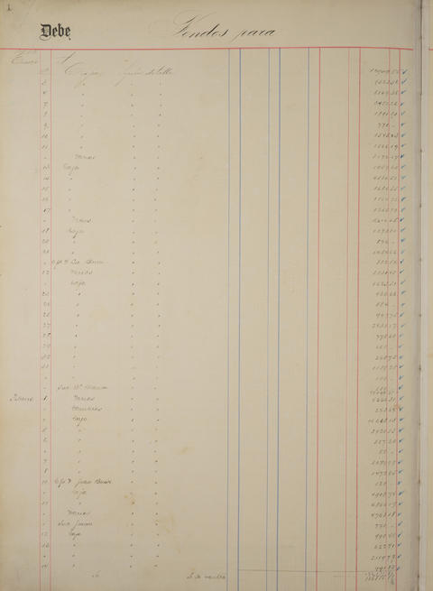 Original Document numérique not accessible