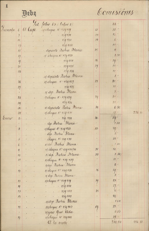 Original Document numérique not accessible