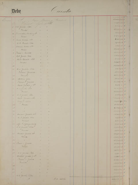 Original Document numérique not accessible