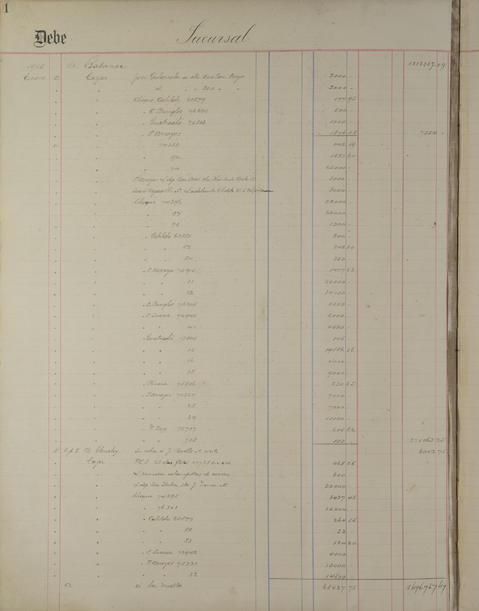 Original Document numérique not accessible