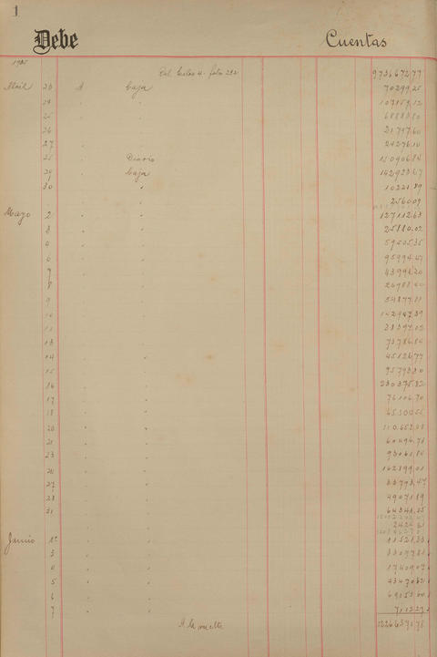 Original Document numérique not accessible