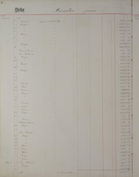 Original Document numérique not accessible