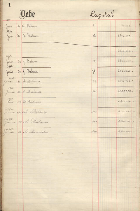 Original Document numérique not accessible