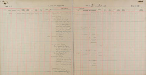 Original Digitaal object not accessible