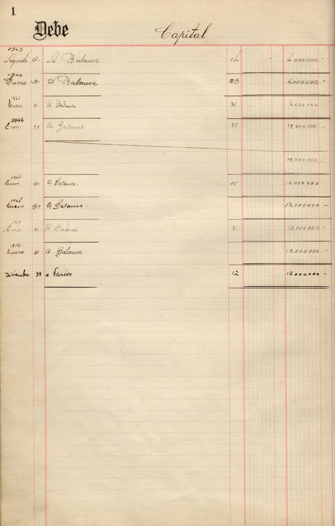 Original Document numérique not accessible