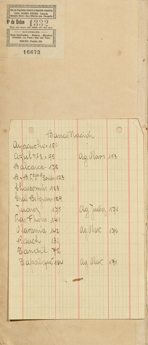 Original Document numérique not accessible