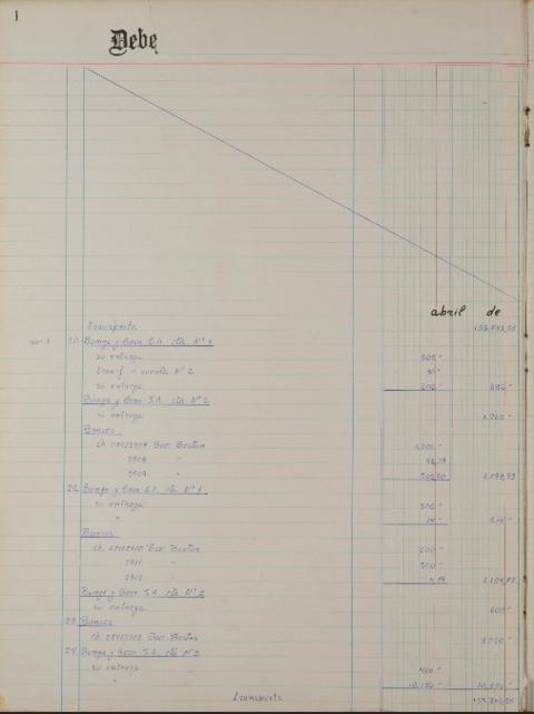 Open original Document numérique