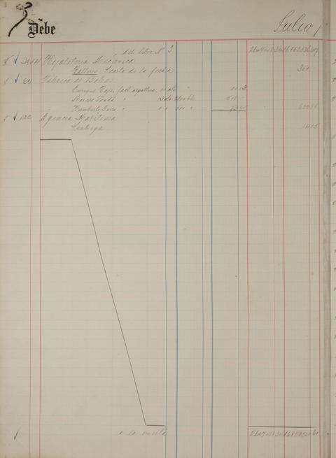 Original Document numérique not accessible