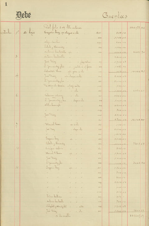 Original Document numérique not accessible