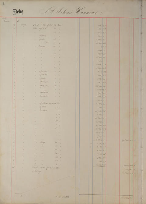 Original Document numérique not accessible