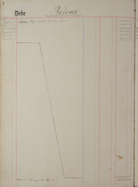 Original Document numérique not accessible