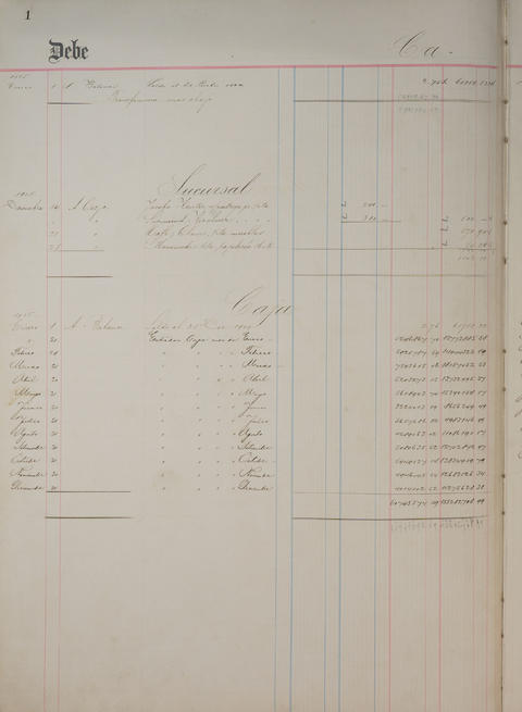 Original Document numérique not accessible