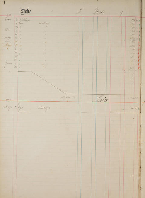 Original Document numérique not accessible