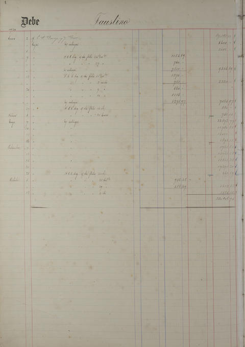 Original Document numérique not accessible