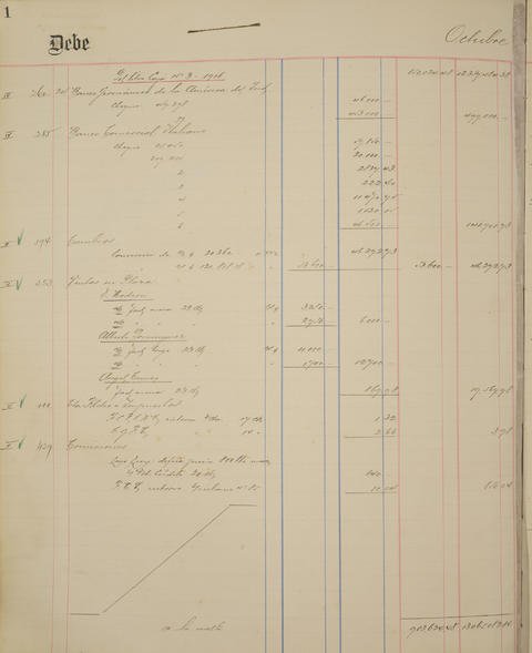 Original Document numérique not accessible