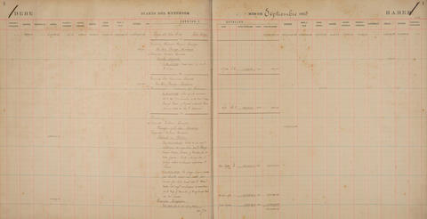 Original Digitaal object not accessible