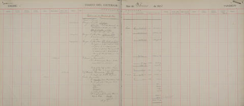 Original Digitaal object not accessible