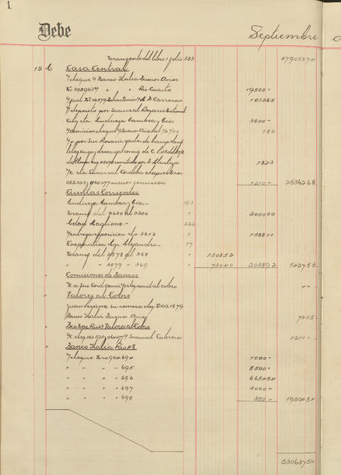 Open original Document numérique