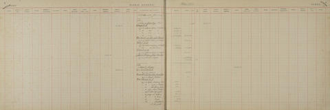 Original Document numérique not accessible