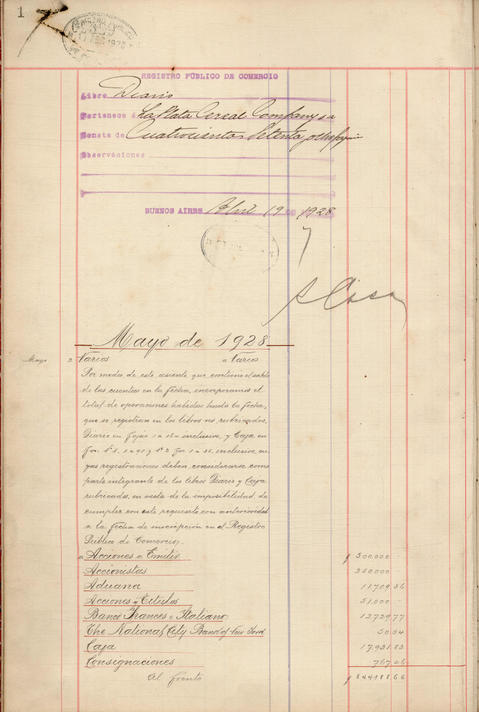 Original Document numérique not accessible