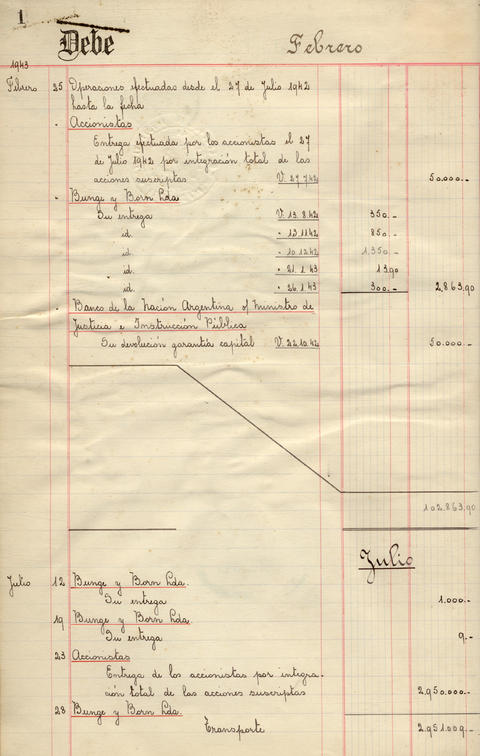 Original Document numérique not accessible