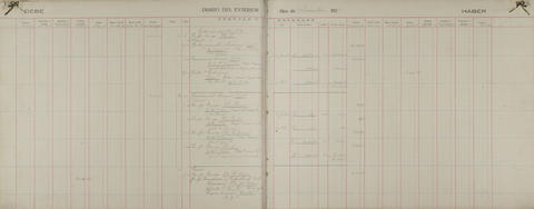 Original Digitaal object not accessible