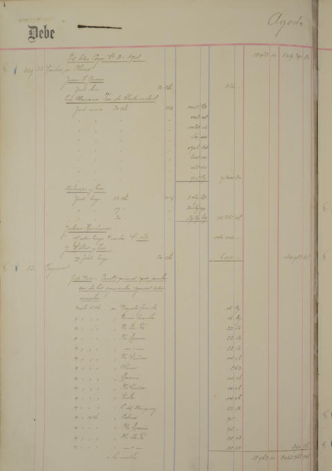 Original Document numérique not accessible