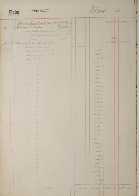 Original Document numérique not accessible