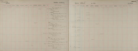 Original Digital object not accessible