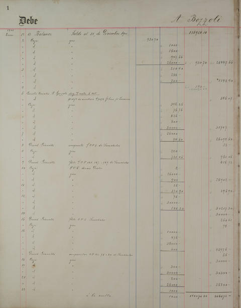 Original Document numérique not accessible