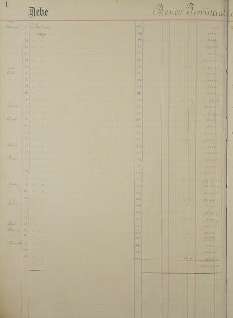 Original Document numérique not accessible