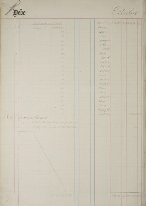 Original Document numérique not accessible