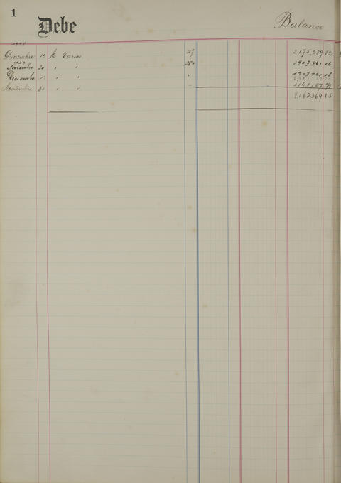 Original Document numérique not accessible