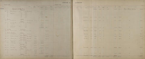 Original Document numérique not accessible