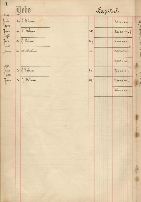 Original Document numérique not accessible