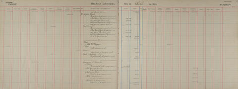 Original Document numérique not accessible