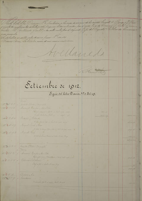 Original Digitaal object not accessible