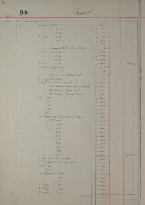 Original Document numérique not accessible