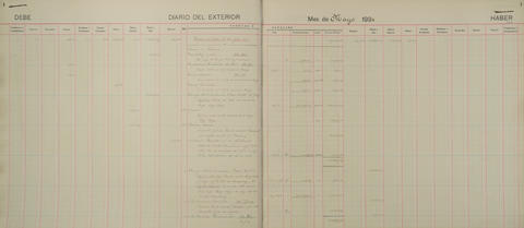 Original Document numérique not accessible