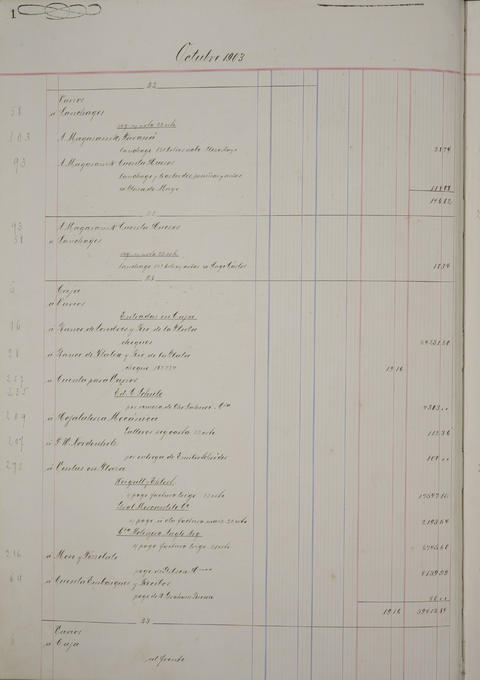 Original Document numérique not accessible