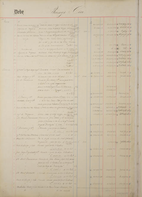 Original Document numérique not accessible