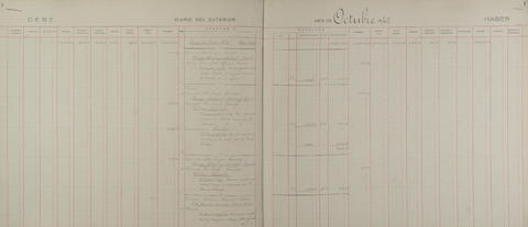 Original Digitaal object not accessible