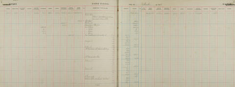 Original Digitaal object not accessible